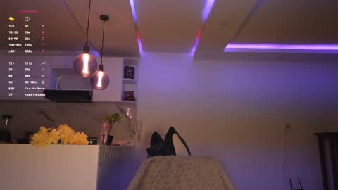 Snapshot of cinnamon__criss chatting on July 8, 10:47 pm cinnamon__criss online show from July 8, 10:47 pm