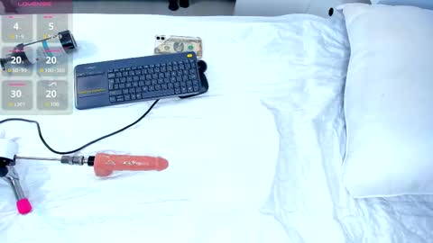 Cintia online show from February 10, 2:59 pm