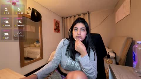 cloe small online show from January 15, 6:40 am