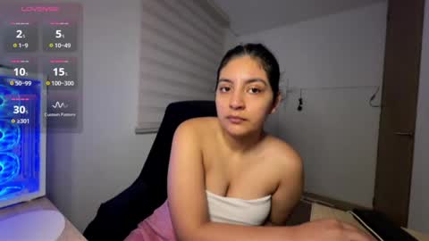 cloe small online show from April 30, 8:31 am