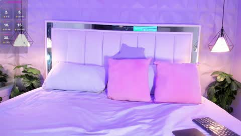 Snapshot of cloeharp chatting on January 28, 2:42 pm Cloe Harp online show from January 28, 2:42 pm