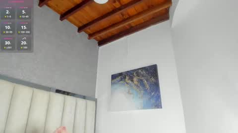 Snapshot of cloeparker_ chatting on December 5, 11:19 am cloeparker_ online show from December 5, 11:19 am