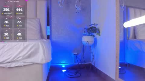 Snapshot of cloeparker_ chatting on December 16, 11:26 am cloeparker_ online show from December 16, 11:26 am