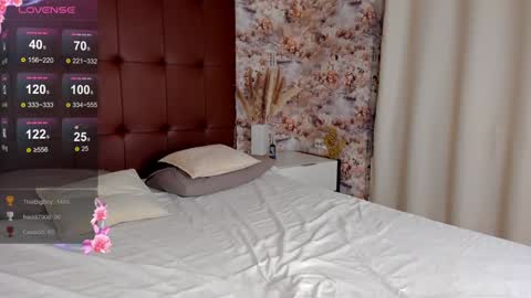 Collen Mon Tue Wed Thu Fri GMT 3 0300am - 0900am  online show from January 30, 5:49 pm