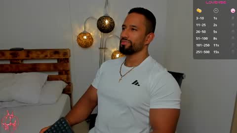 Connor Jackson online show from July 2, 1:49 am