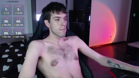 Snapshot of cookies_boys chatting on January 10, 12:06 am cookies_boys online show from January 10, 12:06 am