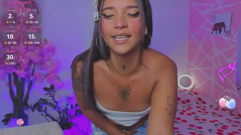 coral_larsson online show from May 8, 9:20 pm