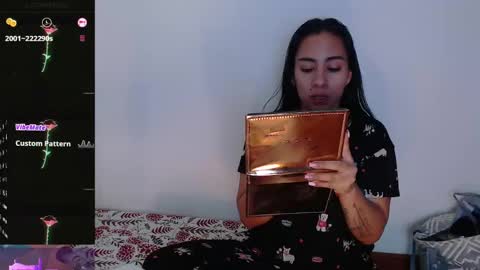 Snapshot of coraline2911 chatting on January 15, 11:00 am coraline2911 online show from January 15, 11:00 am