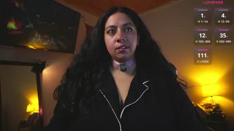 Snapshot of coraline_latin chatting on July 13, 12:02 am Coraline online show from July 13, 12:02 am