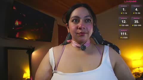 Snapshot of coraline_latin chatting on July 14, 2:05 am Coraline online show from July 14, 2:05 am