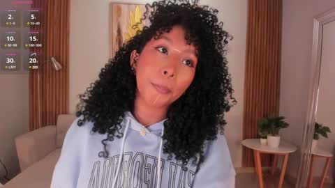 Cori online show from January 22, 6:52 pm