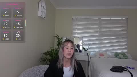 Snapshot of crazy_ass_stacy chatting on July 3, 3:07 pm Stacy 2pm to 6pm mon-fri 3 CAT online show from July 3, 3:07 pm