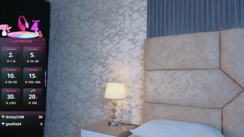 Cristina Sweet online show from December 21, 11:39 am