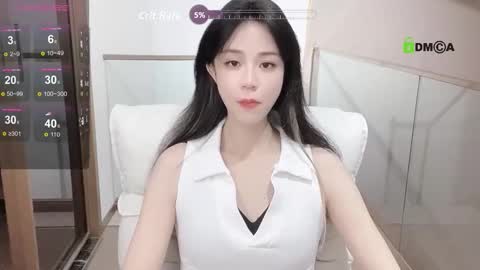 Snapshot of crush521 chatting on March 5, 4:52 am Slutty Jane online show from March 5, 4:52 am