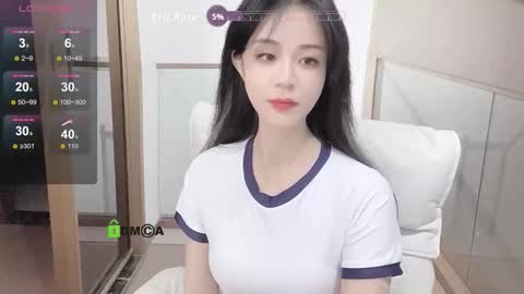 Snapshot of crush521 chatting on March 8, 5:00 am Slutty Jane online show from March 8, 5:00 am