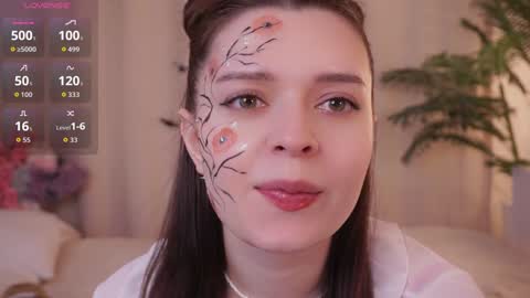 Snapshot of cuddlebyyou chatting on October 28, 3:47 pm Ellie online show from October 28, 3:47 pm