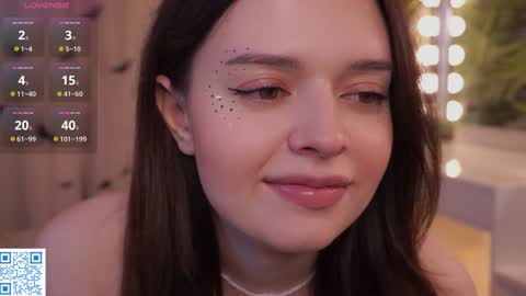 Snapshot of cuddlebyyou chatting on November 6, 5:14 pm Ellie online show from November 6, 5:14 pm