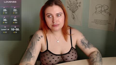 Snapshot of cuddlieschris chatting on February 6, 8:29 am Chris online show from February 6, 8:29 am