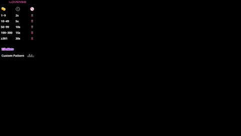 Antonia online show from December 22, 9:39 am