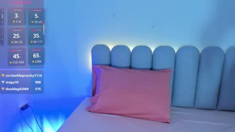 Snapshot of curvy_rousi chatting on November 12, 11:32 am Rosie online show from November 12, 11:32 am