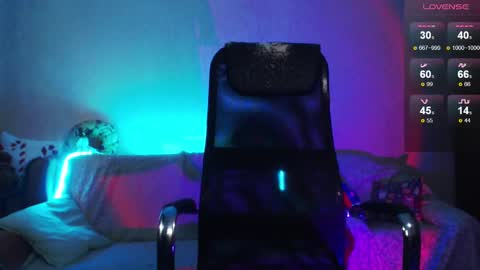 Snapshot of cute_betty chatting on January 19, 7:36 am Betty online show from January 19, 7:36 am