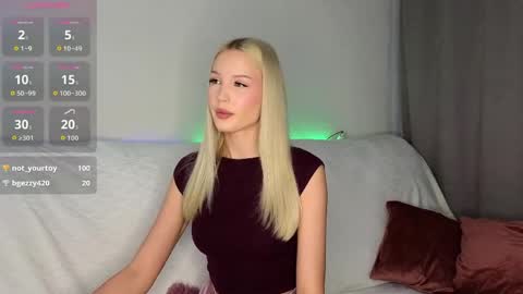Snapshot of cutiefull_lion chatting on May 21, 5:36 am cutiefull_lion online show from May 21, 5:36 am
