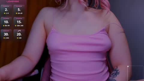 CutieSue online show from May 7, 11:54 pm