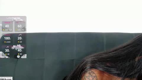 Snapshot of cutte_kitty_ chatting on September 27, 12:21 pm miss ari online show from September 27, 12:21 pm