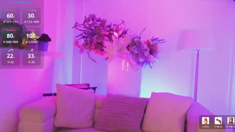 Snapshot of dailyn__1 chatting on February 9, 8:02 pm Dailyn online show from February 9, 8:02 pm