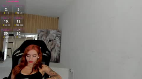 Snapshot of dakotababy_ chatting on June 16, 1:52 am Dakota Baby online show from June 16, 1:52 am