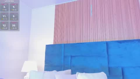 Snapshot of dalia_alissa chatting on June 18, 12:42 pm Violeta online show from June 18, 12:42 pm