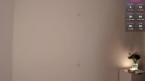 Dani online show from April 28, 2:38 am