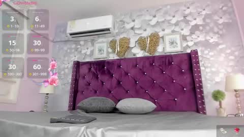 Daniela online show from February 19, 11:39 am