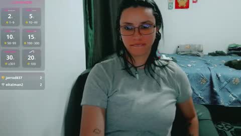 dani y jocelyn online show from March 11, 1:22 am