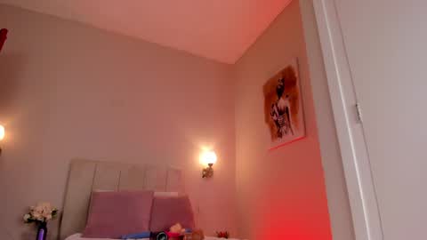 Snapshot of dani_skinny_ chatting on February 3, 2:55 pm Hi I am Dani online show from February 3, 2:55 pm