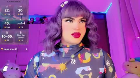 Snapshot of dannadolls chatting on March 2, 7:10 pm dannadolls online show from March 2, 7:10 pm