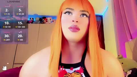 Snapshot of dannadolls chatting on March 5, 5:31 pm dannadolls online show from March 5, 5:31 pm