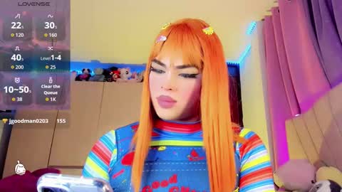 Snapshot of dannadolls chatting on March 6, 8:38 pm dannadolls online show from March 6, 8:38 pm