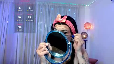 danni online show from April 30, 7:53 pm