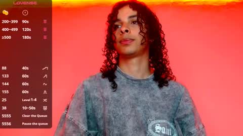 Danny online show from January 12, 1:11 am