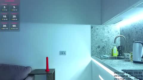 danny__magic online show from March 8, 7:28 pm