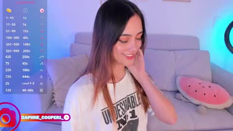 daphne_cooper1 online show from March 8, 3:39 am