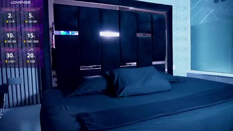 Sr. Eros online show from May 3, 3:45 am