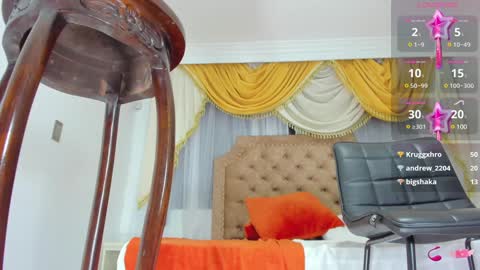 Snapshot of day_alexa chatting on January 11, 11:35 pm Day Alexa online show from January 11, 11:35 pm