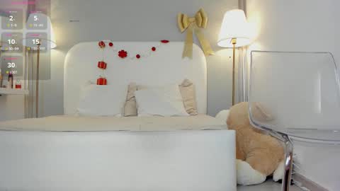 Dennise online show from January 13, 10:09 am