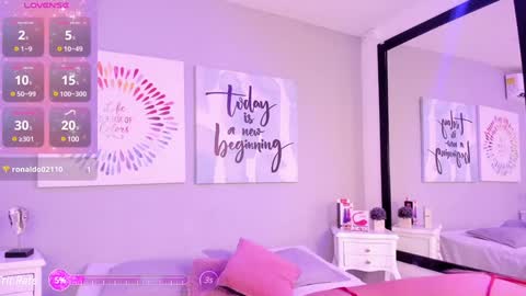 Mrs Devora online show from February 3, 5:14 pm