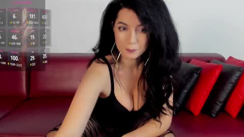 Snapshot of diannedinn1 chatting on January 19, 2:04 am Dianne online show from January 19, 2:04 am