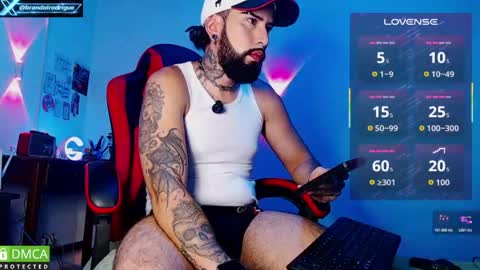Snapshot of diilanhot chatting on May 3, 11:00 pm Dylan online show from May 3, 11:00 pm