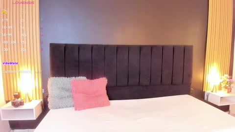 Snapshot of dirtysex18 chatting on September 13, 10:59 am Soffie - Valentina - Yuya  Astro online show from September 13, 10:59 am