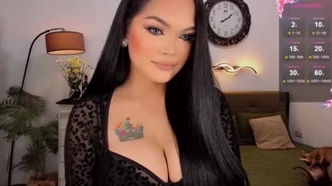 Snapshot of divinequeen chatting on October 13, 12:38 pm online show from October 13, 12:38 pm